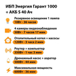 ИБП Энергия Гарант 1000 + Аккумулятор S 40 Ач - 12В (600Вт - 36мин) - ИБП и АКБ - ИБП для котлов - магазин электрооборудования amperomvolt.ru