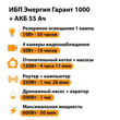 ИБП для котла Энергия Гарант 1000 + Аккумулятор 55 Ач 12 В (600Вт - 50мин) - ИБП и АКБ - ИБП для котлов - магазин электрооборудования amperomvolt.ru
